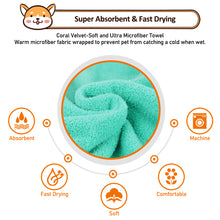 將圖片載入圖庫檢視器 HOMEYA Pet Bathrobe Dog Robe,Cats and Dogs Fast Drying Absorbent Microfibre Towel,Soft Warm Dog Drying Coat with Hood&amp;Gloves&amp;Adjustable Collar&amp;Waist for Bathing&amp;Walking&amp;Swimming&amp;Traveling
